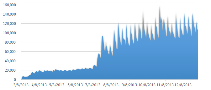 graph3.jpg